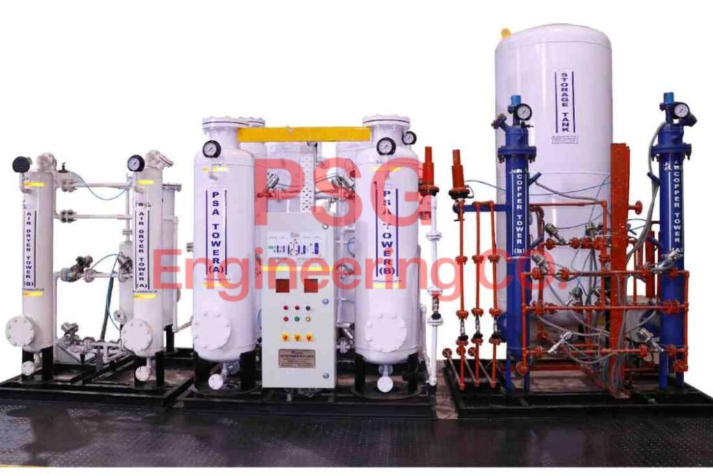 Nitrogen Gas Generator Manufacturer