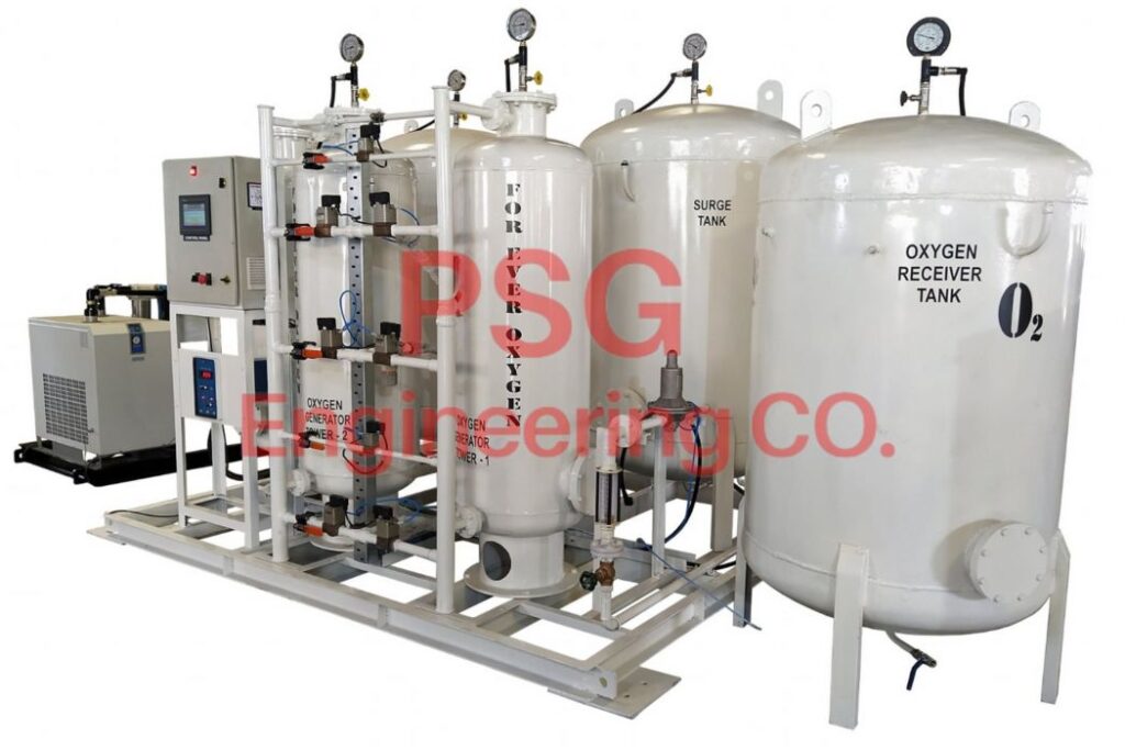 Oxygen Gas Generator Manufacturer